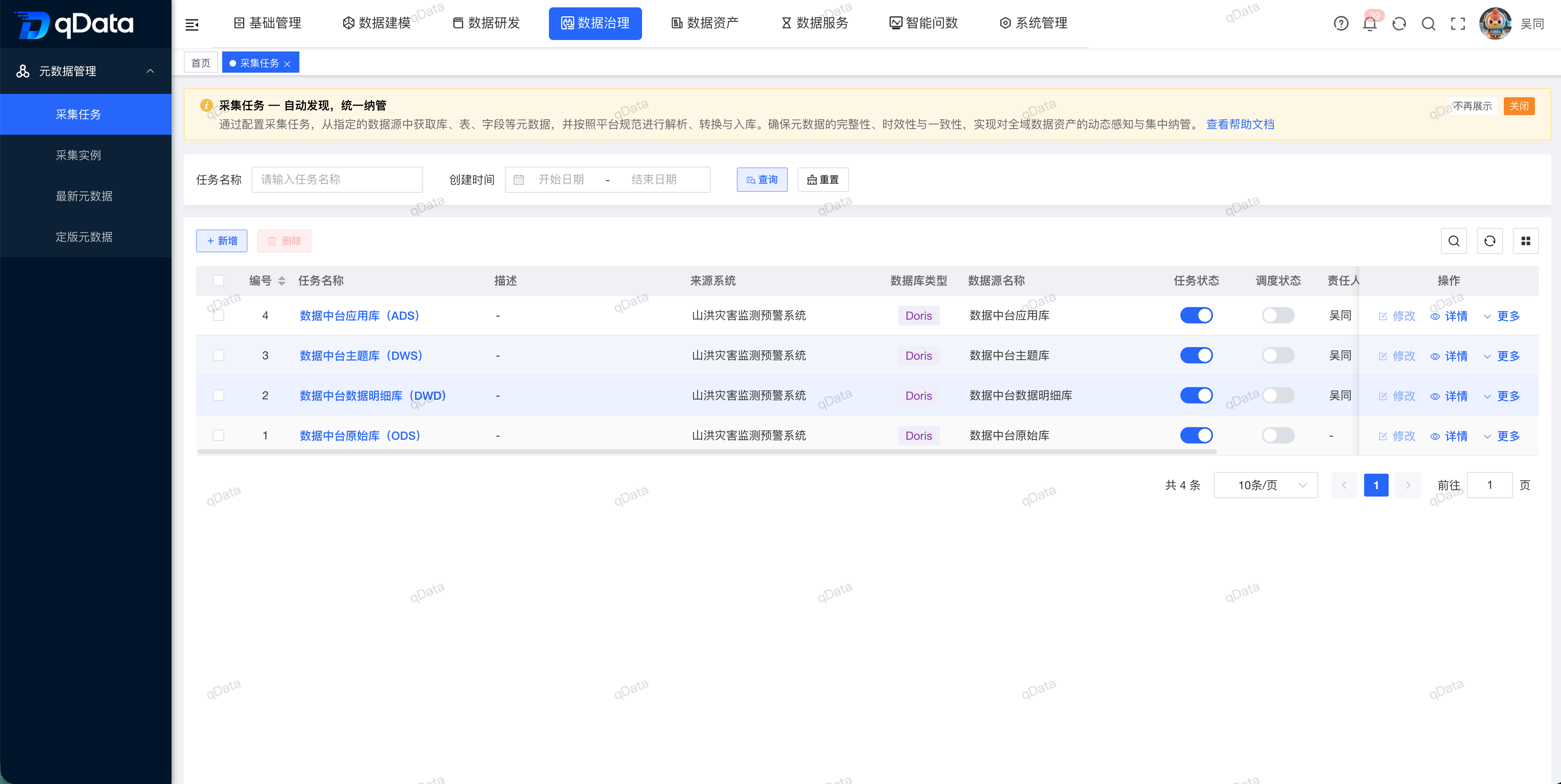 qData 数据中台社区开源版 v1.4.0 发布：元数据管理核心模块正式上线