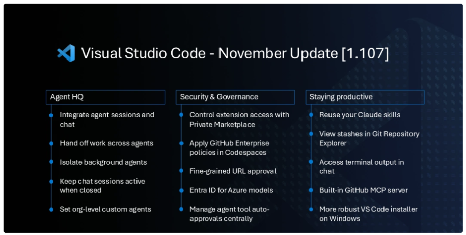 Visual Studio Code 1.107 发布