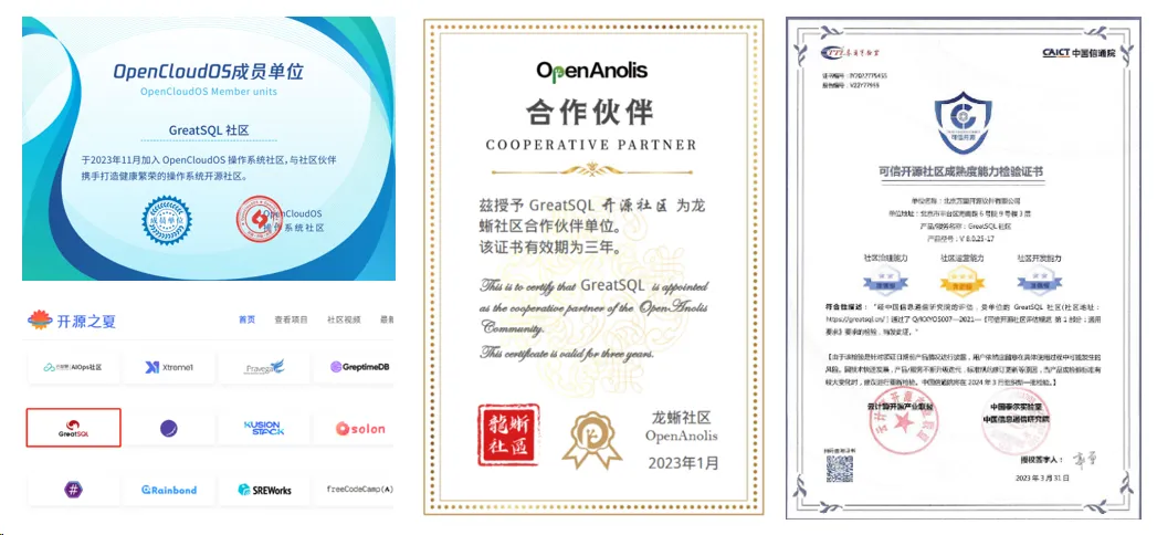 GreatSQL 2023 年报