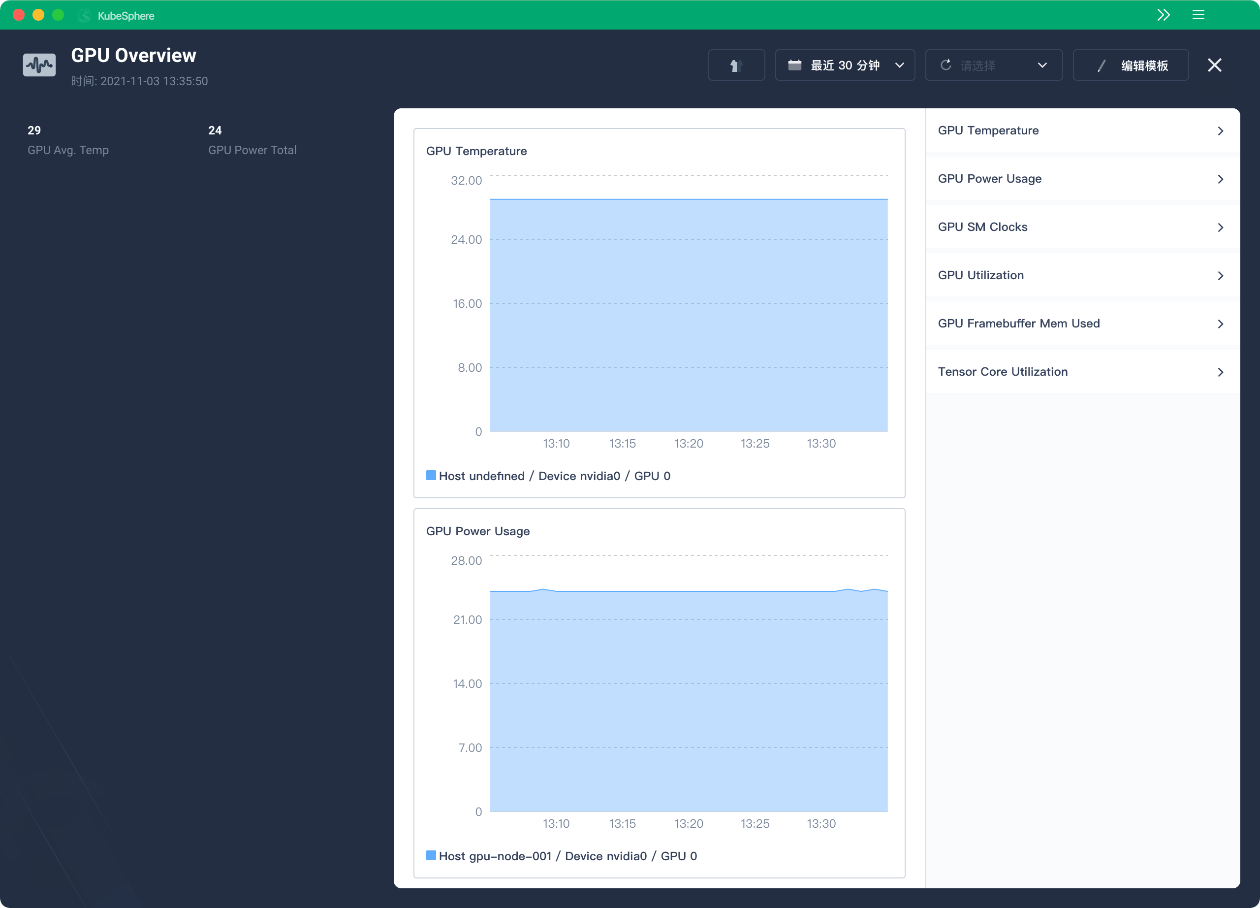 KubeSphere 3.2.0 发布：带来面向 AI 场景的 GPU 调度与更灵活的网关