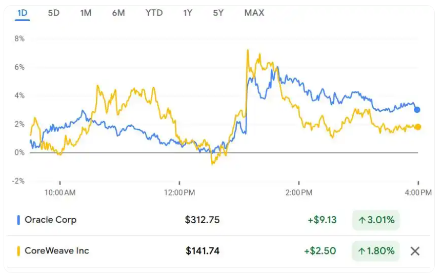 优秀的个人博客,低调大师