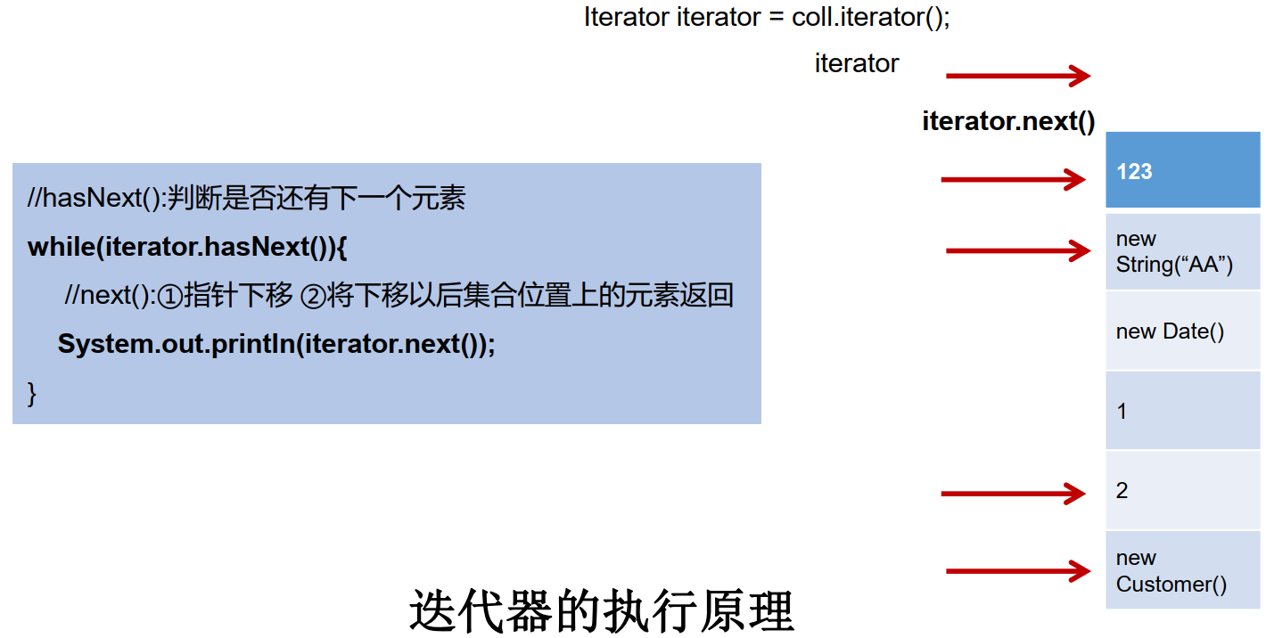 数组的长度怎么获取java_java获取数组长度_数组长度获取函数