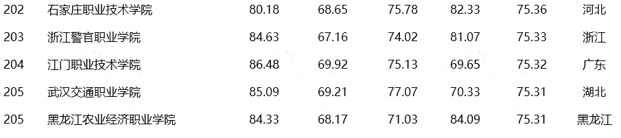 去除水印 去除水印