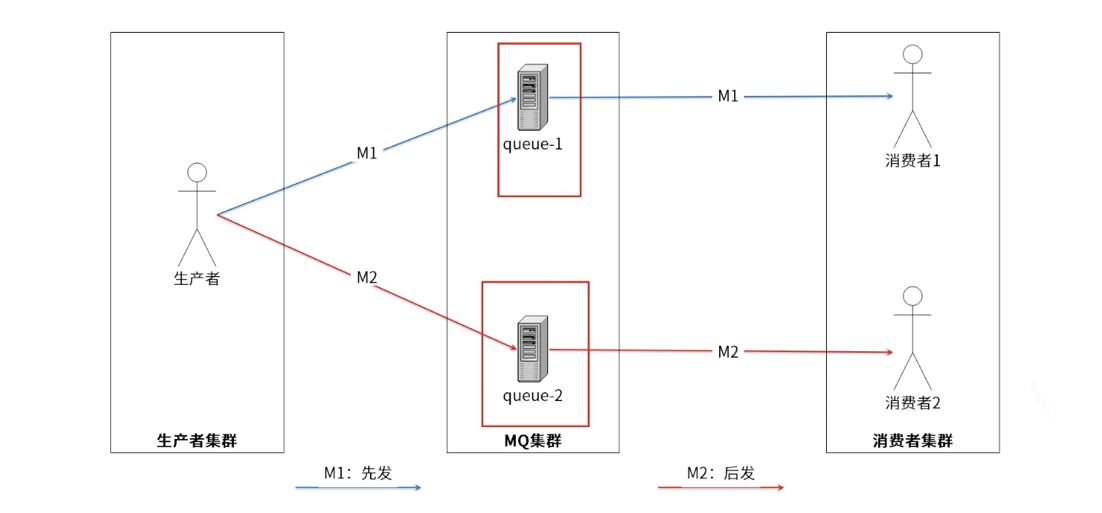 image-20200716181147687