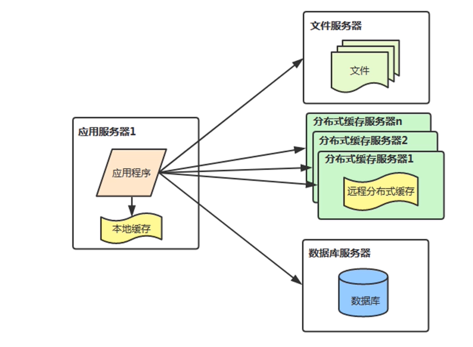 image-20200605071608908