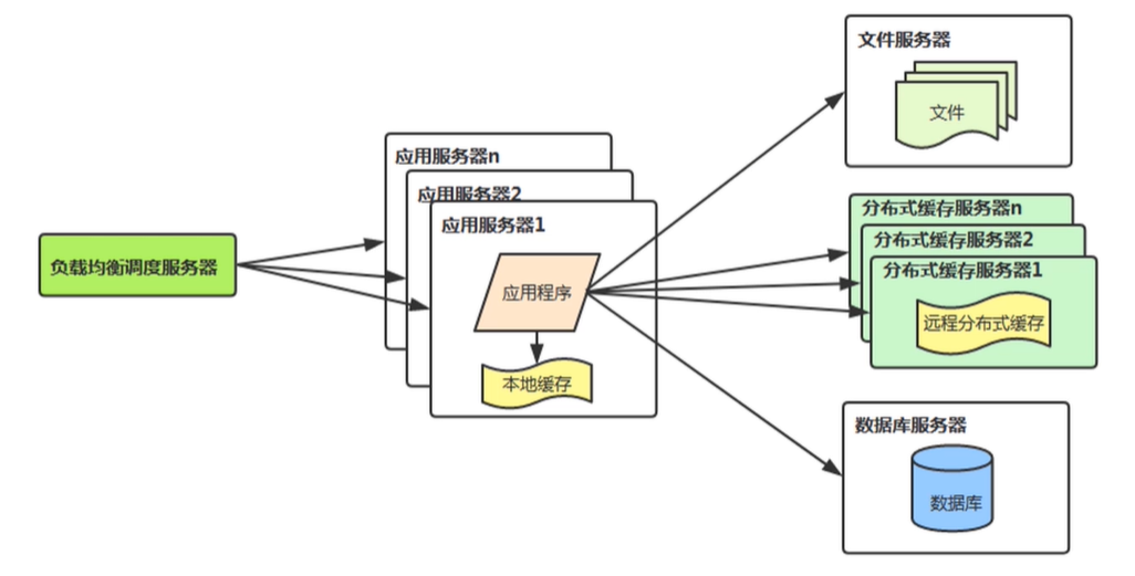 image-20200605071907534