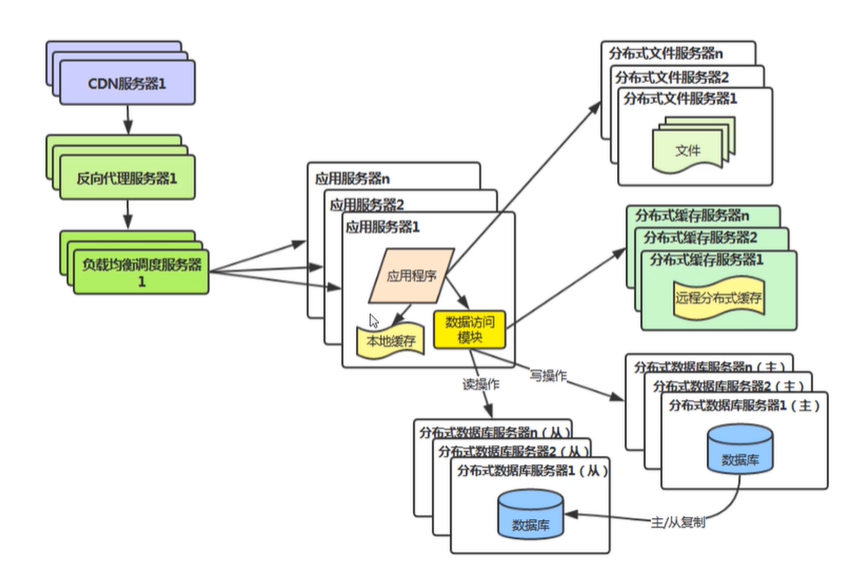 image-20200605073513654