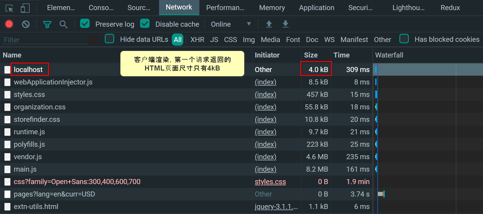 SAP UI渲染模式：客户端渲染 VS 服务器端渲染 