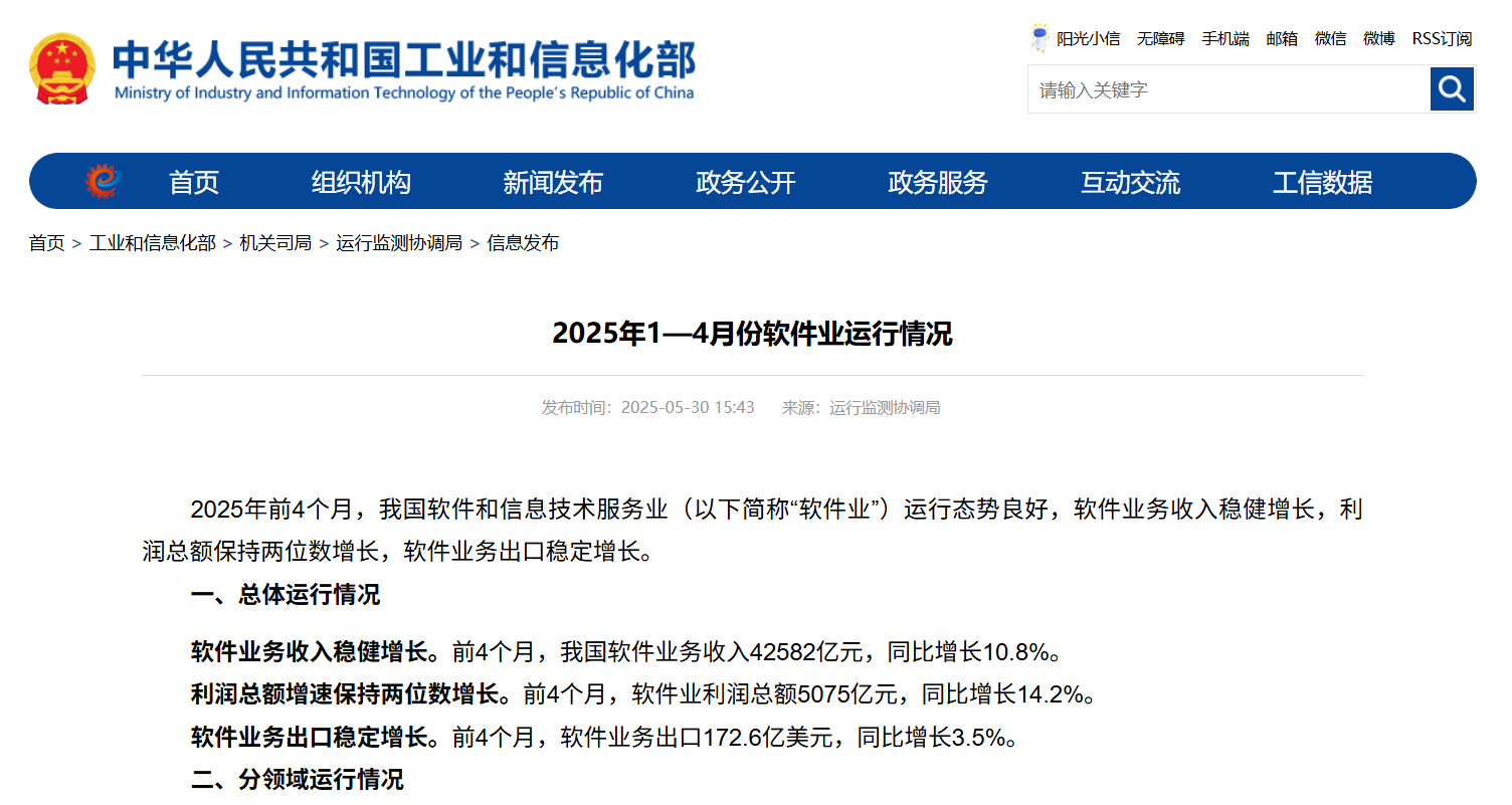 前 4 个月我国软件业务收入 42582 亿元，同比增长 10.8%