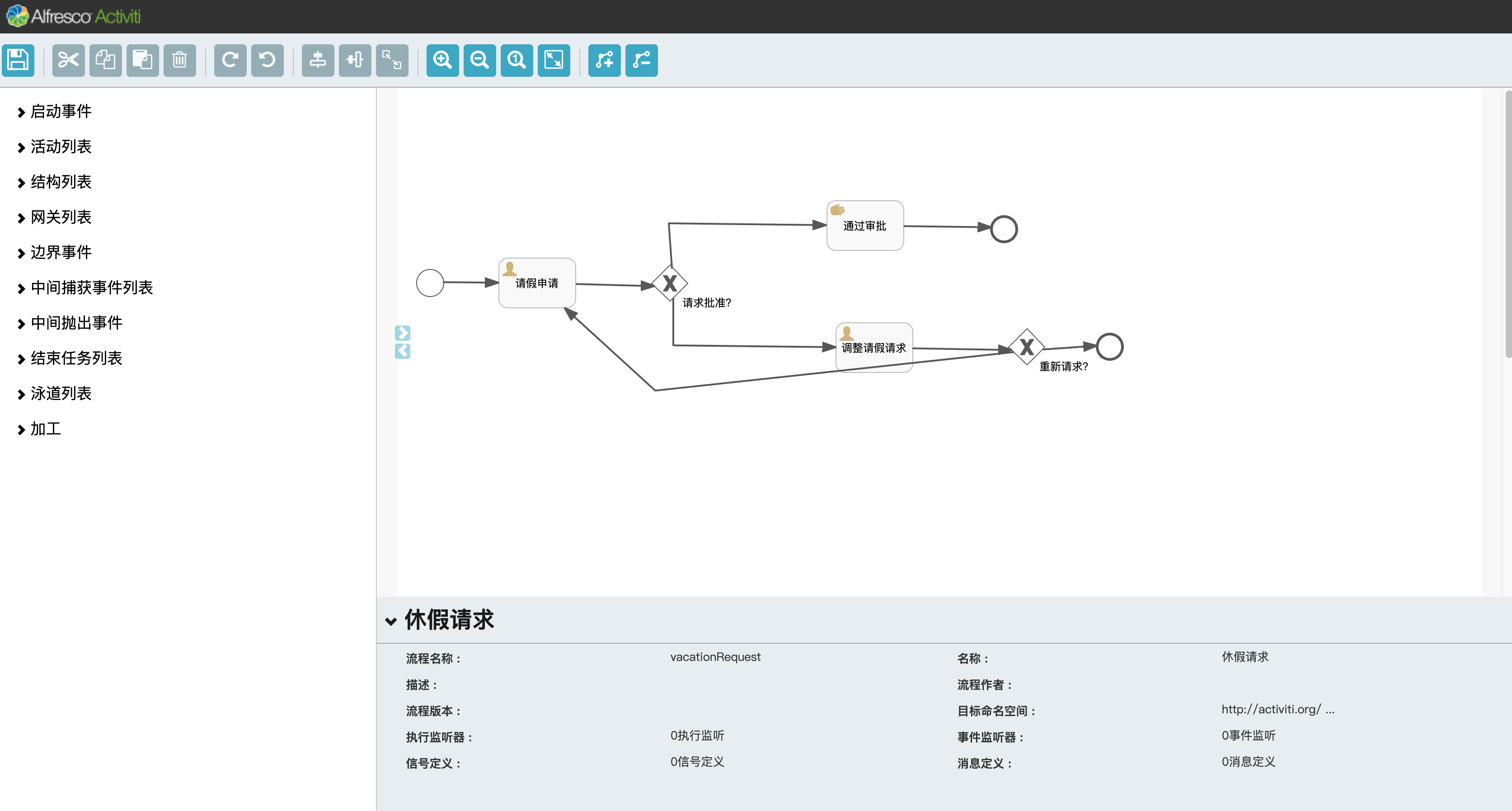 优秀的个人博客,低调大师