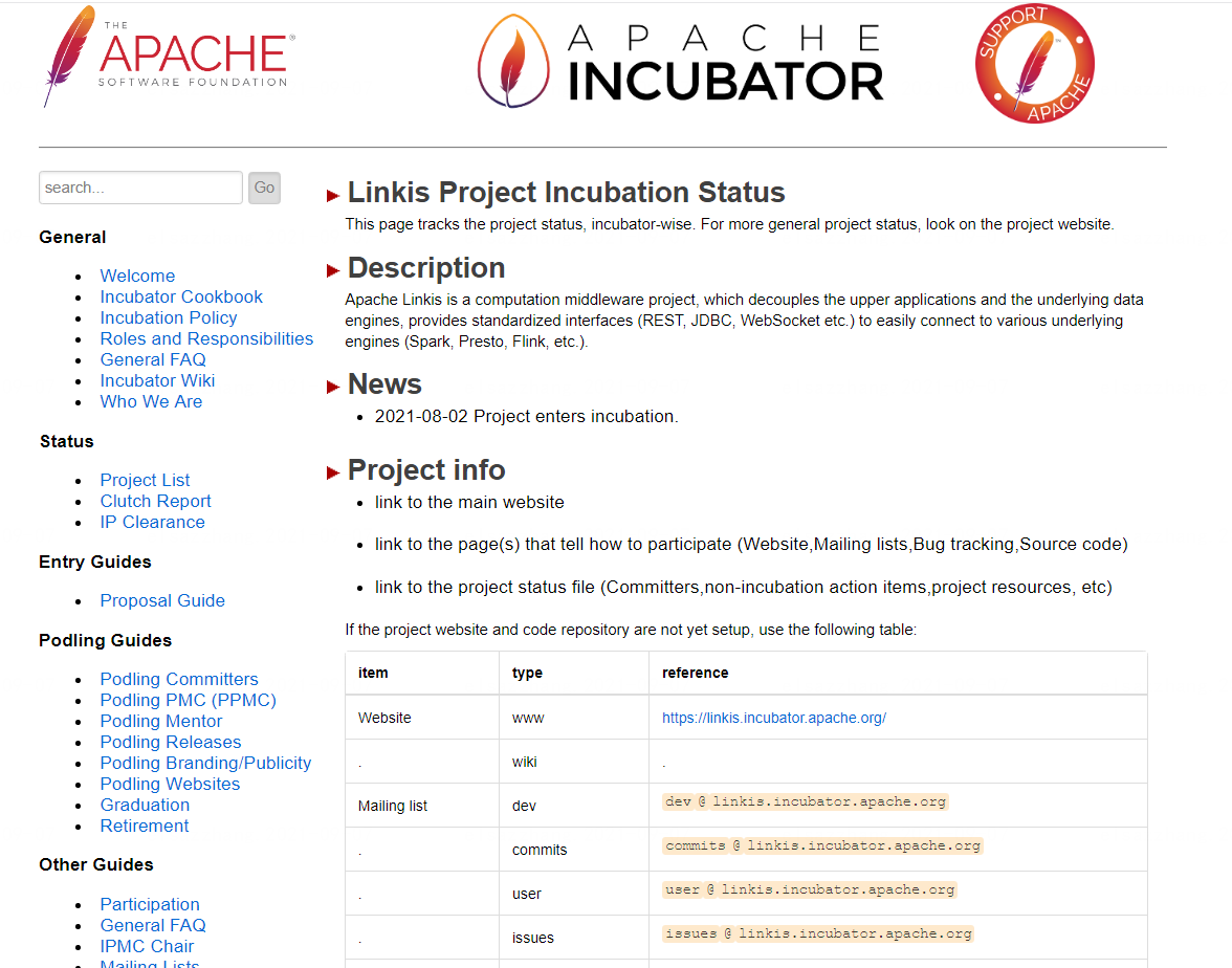 全票通过！微众开源项目 Linkis 进入 Apache 孵化器