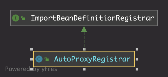 AutoProxyRegistrar