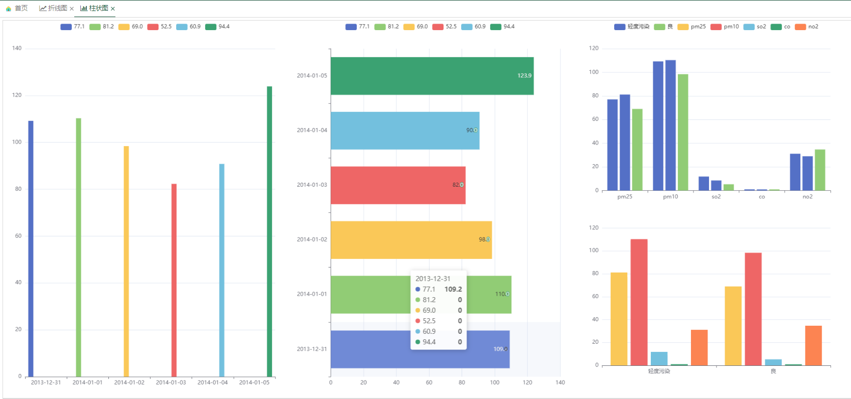 低代码开发工具，J2PaaS v1.4 列表功能更新