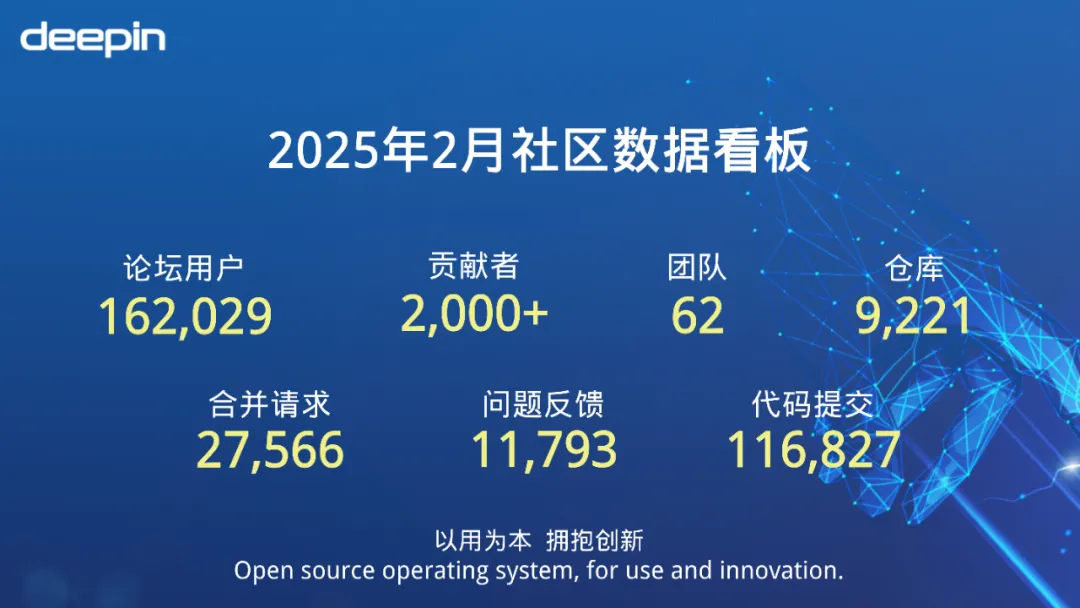 优秀的个人博客,低调大师