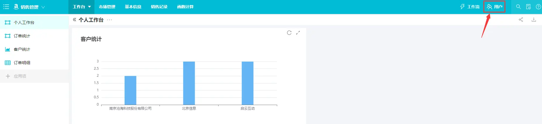 【敲敲云】免费的零代码产品 — 应用用户角色与权限(图1)