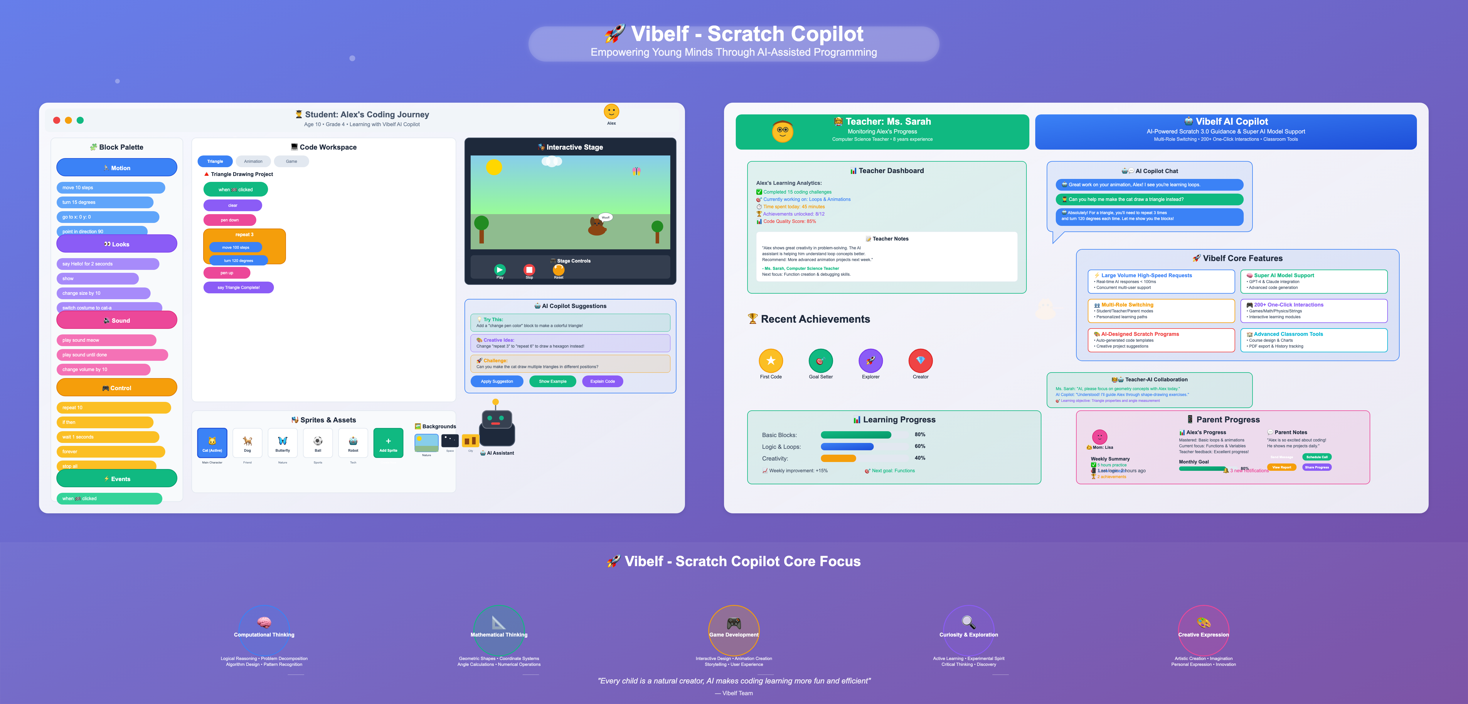 VibelF Scratch AI Copilot