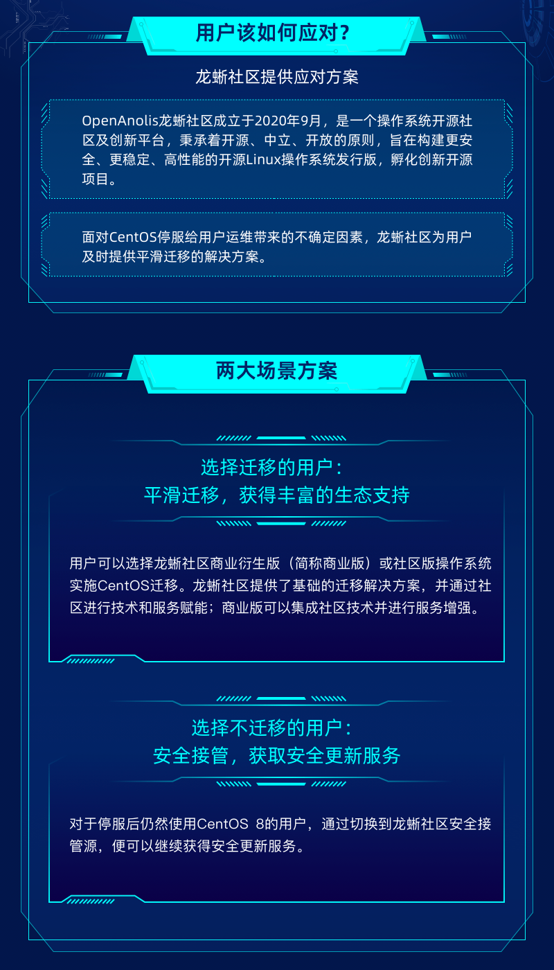 CentOS 停服，龙蜥社区已上线解决方案专区