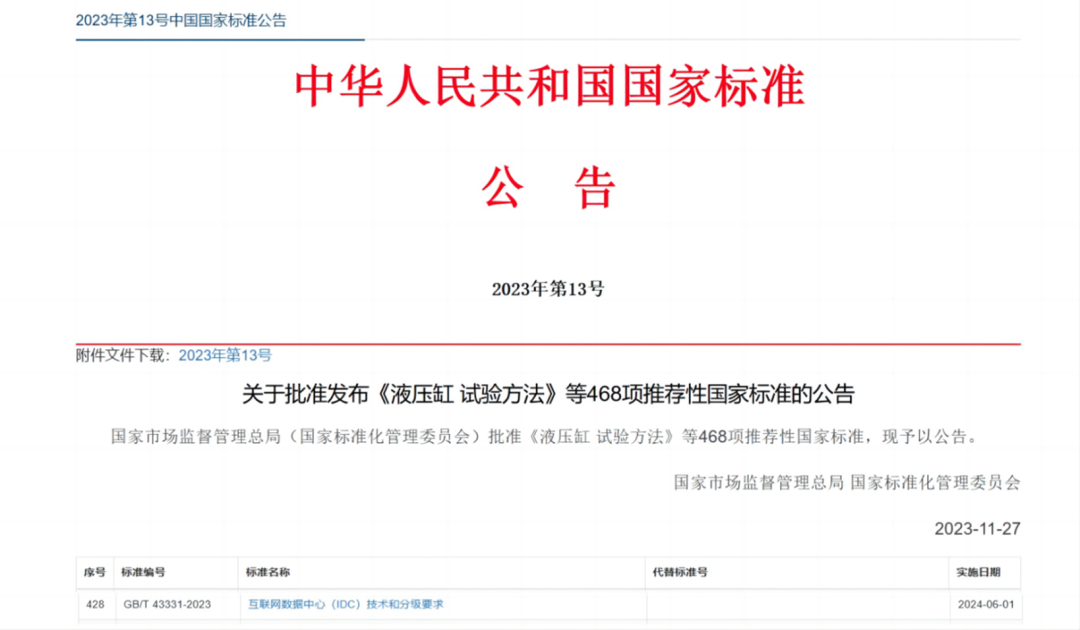 算力基础设施领域国家标准发布