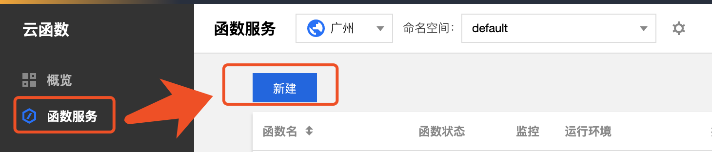 入门Serverless:如何实现 Hello World?