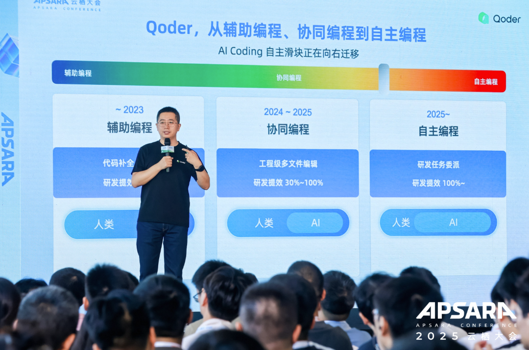 Qoder 负责人揭秘：Qoder 产品背后的思考与未来发展