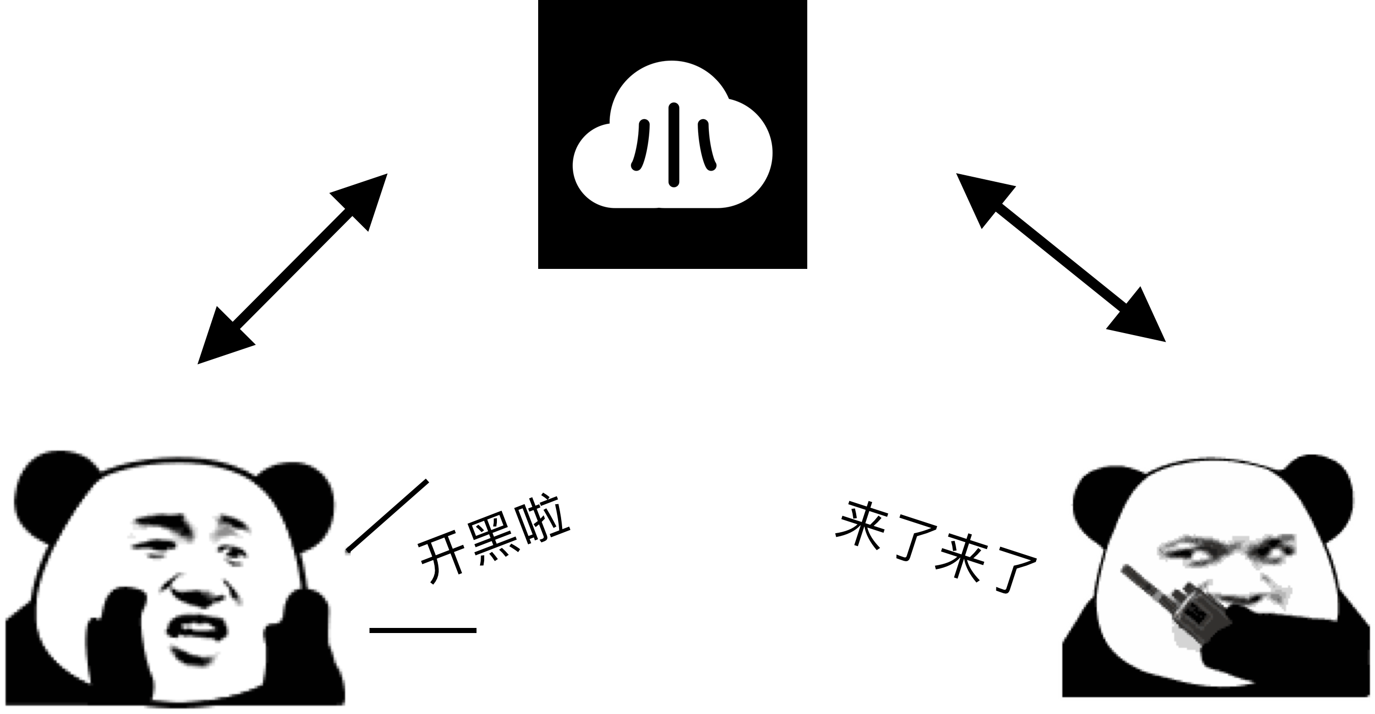 知晓云实时数据库上线