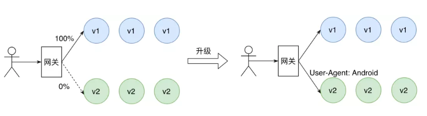 up-cdb11b121dfba567a03b2fa001722f46798.png