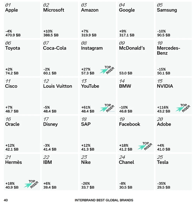 优秀的个人博客,低调大师