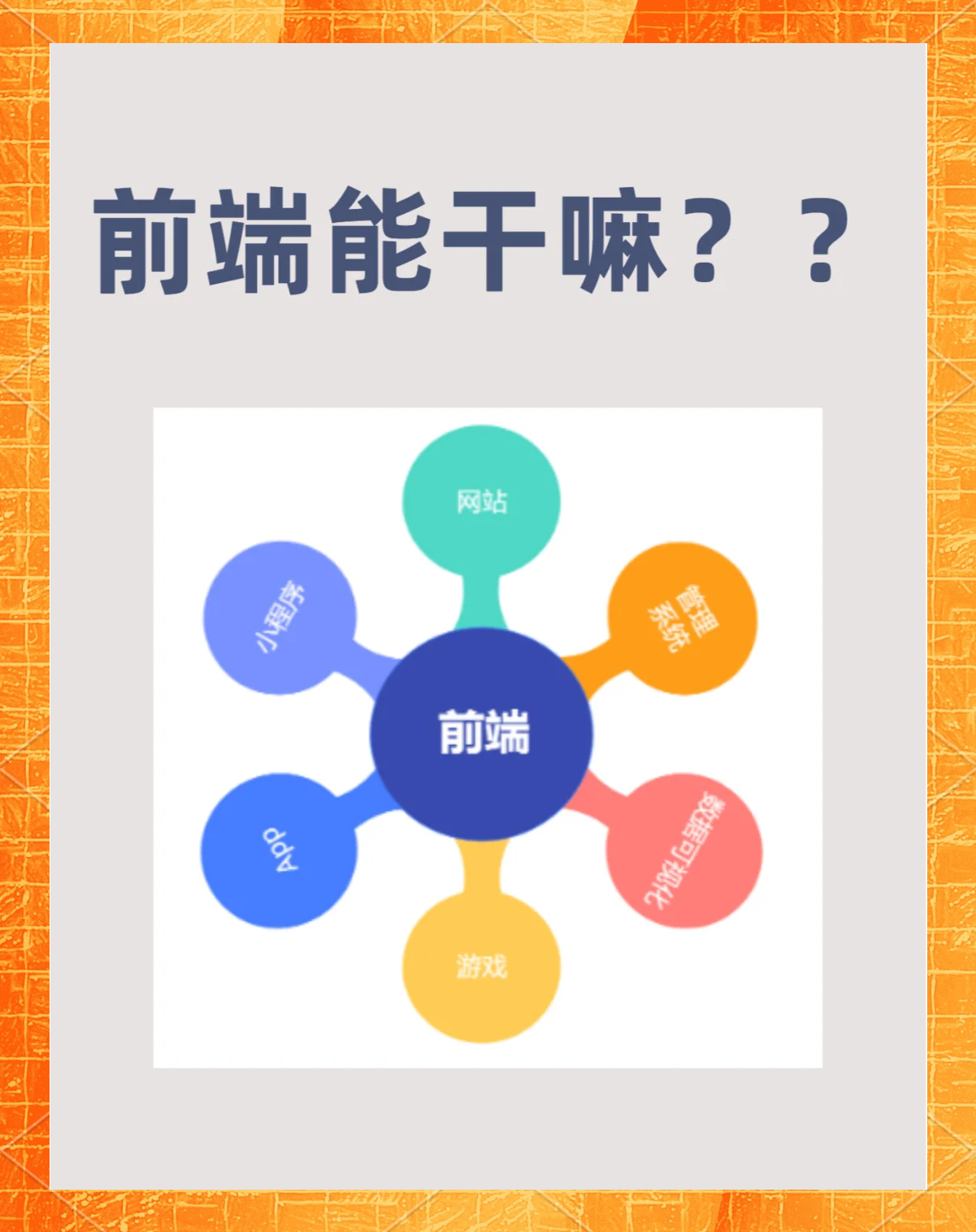 有了 AI 编程工具 Cursor，前端开发 “消失”，又回归全栈开发模式