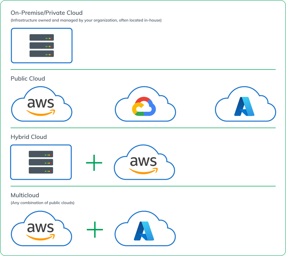 优秀的个人博客,低调大师