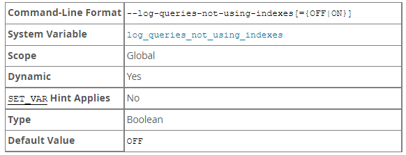 图文结合带你搞懂MySQL日志之Slow Query Log（慢查询日志）