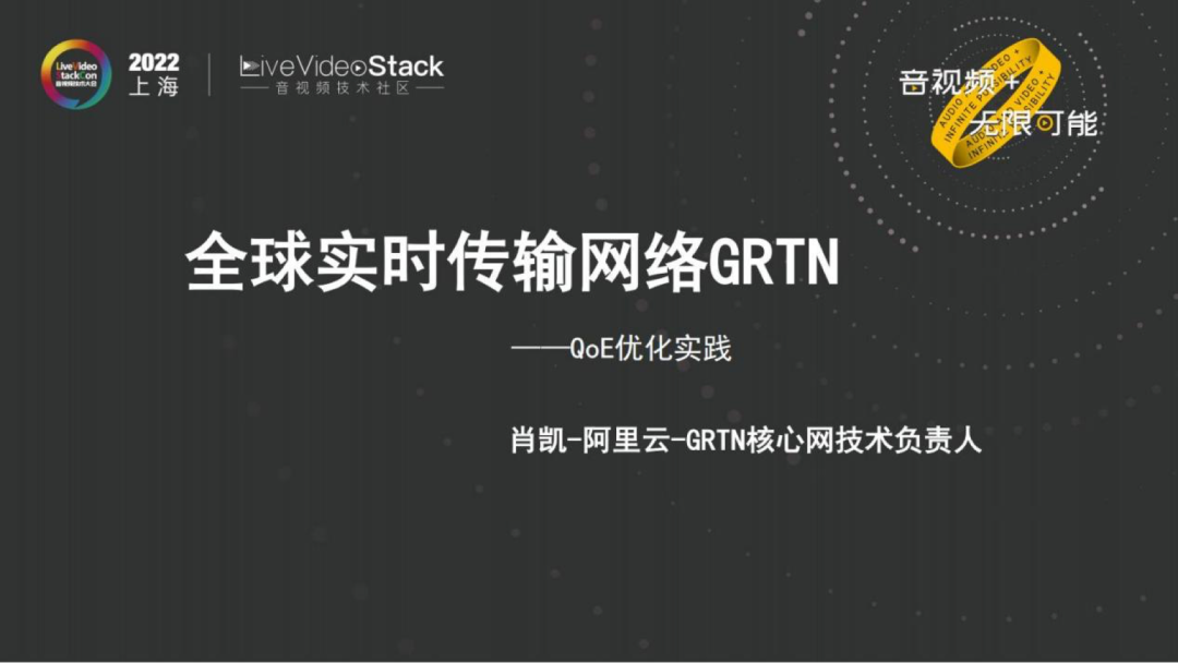 LiveVideoStack " 阿里云全球实时传输网络GRTN-QOE优化实践