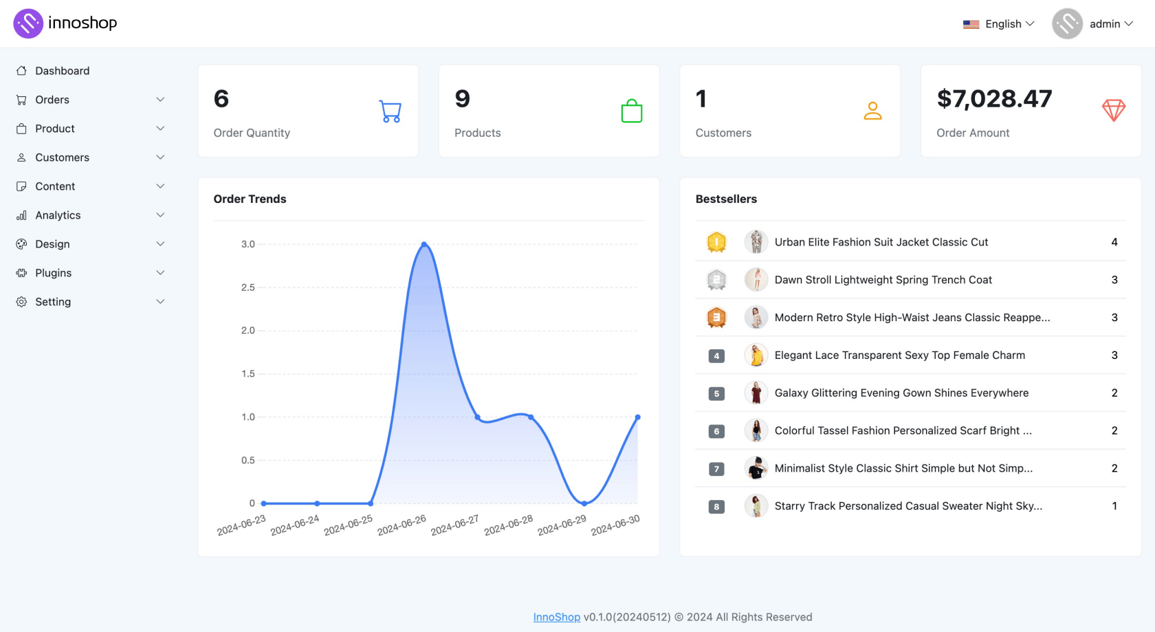 Innoncms InnoShop首页、文档和下载 - 免费开源模块化的跨境电商系统 - OSCHINA - 中文开源技术交流社区