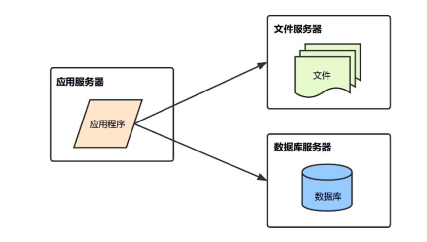 image-20200605071050446