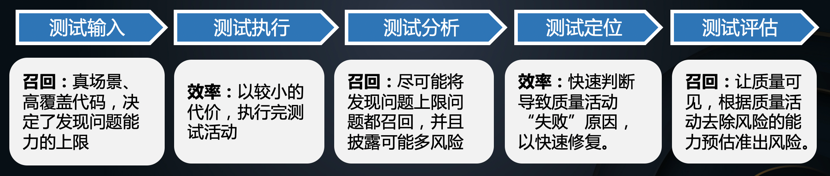 up-d3c6ddf756635d10a7ec26235323f57327d.png