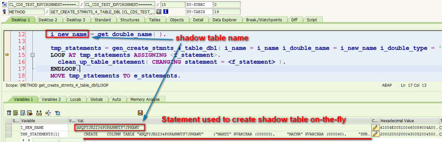 SAP CDS view单元测试框架Test Double介绍 