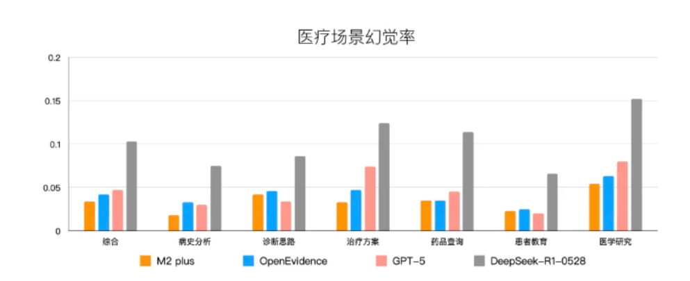 优秀的个人博客,低调大师