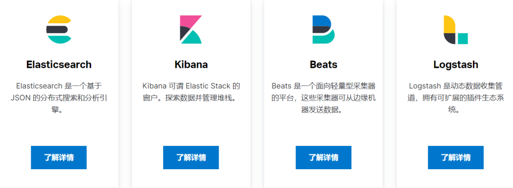 co/cn/elastic有一條完整的產品線:elasticsearch,kibana,logstash等