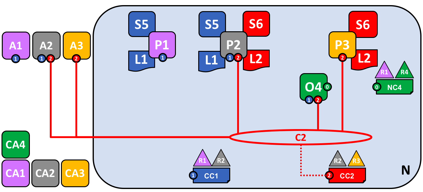 network.diagram.12.png network.diagram.12.png