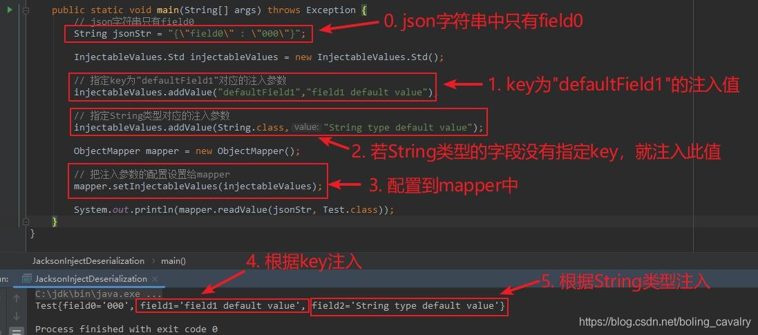 jackson学习之七：常用Field注解 