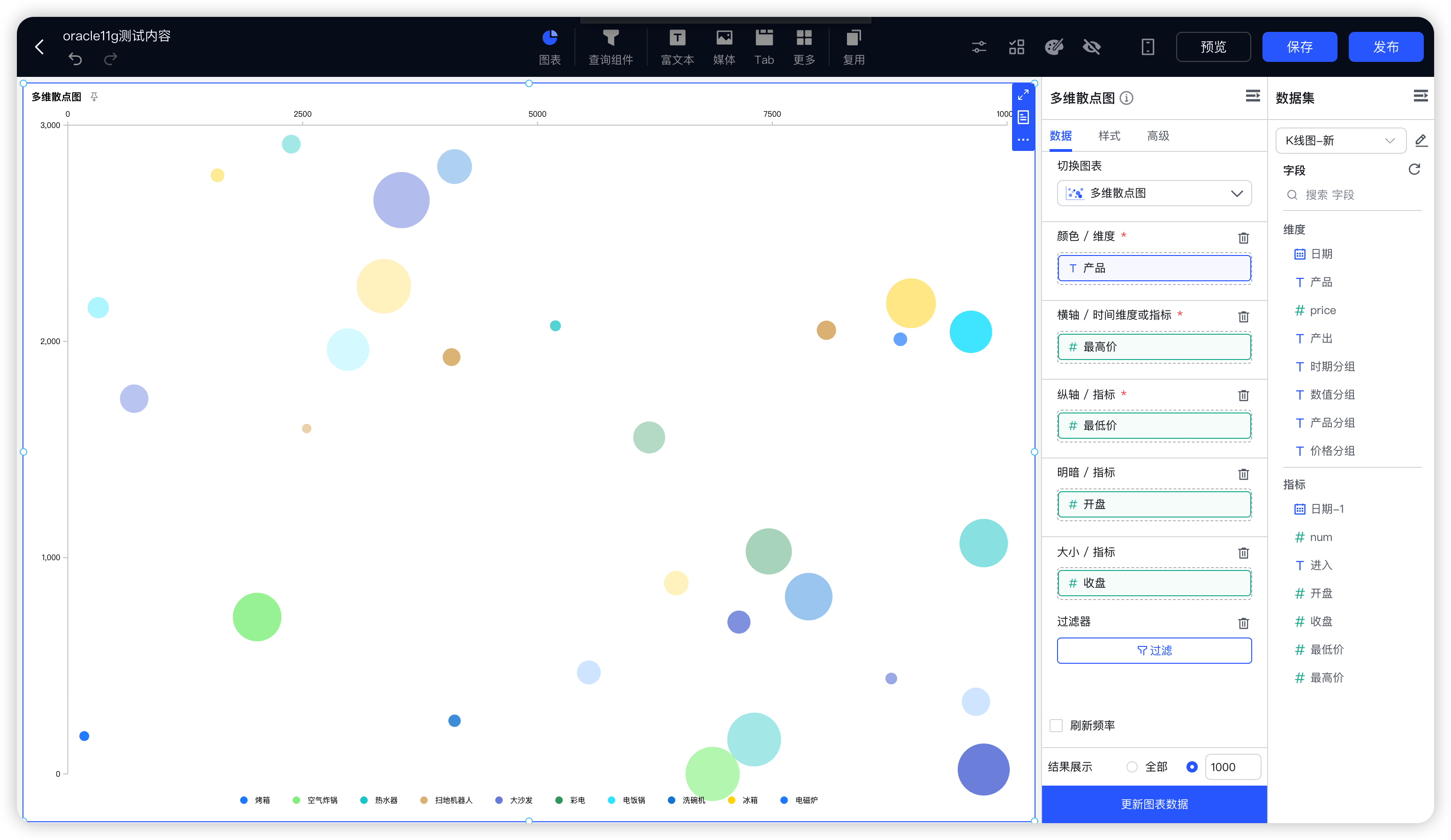 DataEase Skills技能体系上线，DataEase开源BI工具v2.10.21 LTS版本发布 - OSCHINA - 中文开源技术交流社区