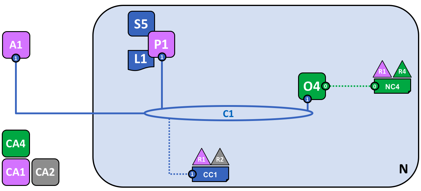 network.diagram.6.png network.diagram.6.png