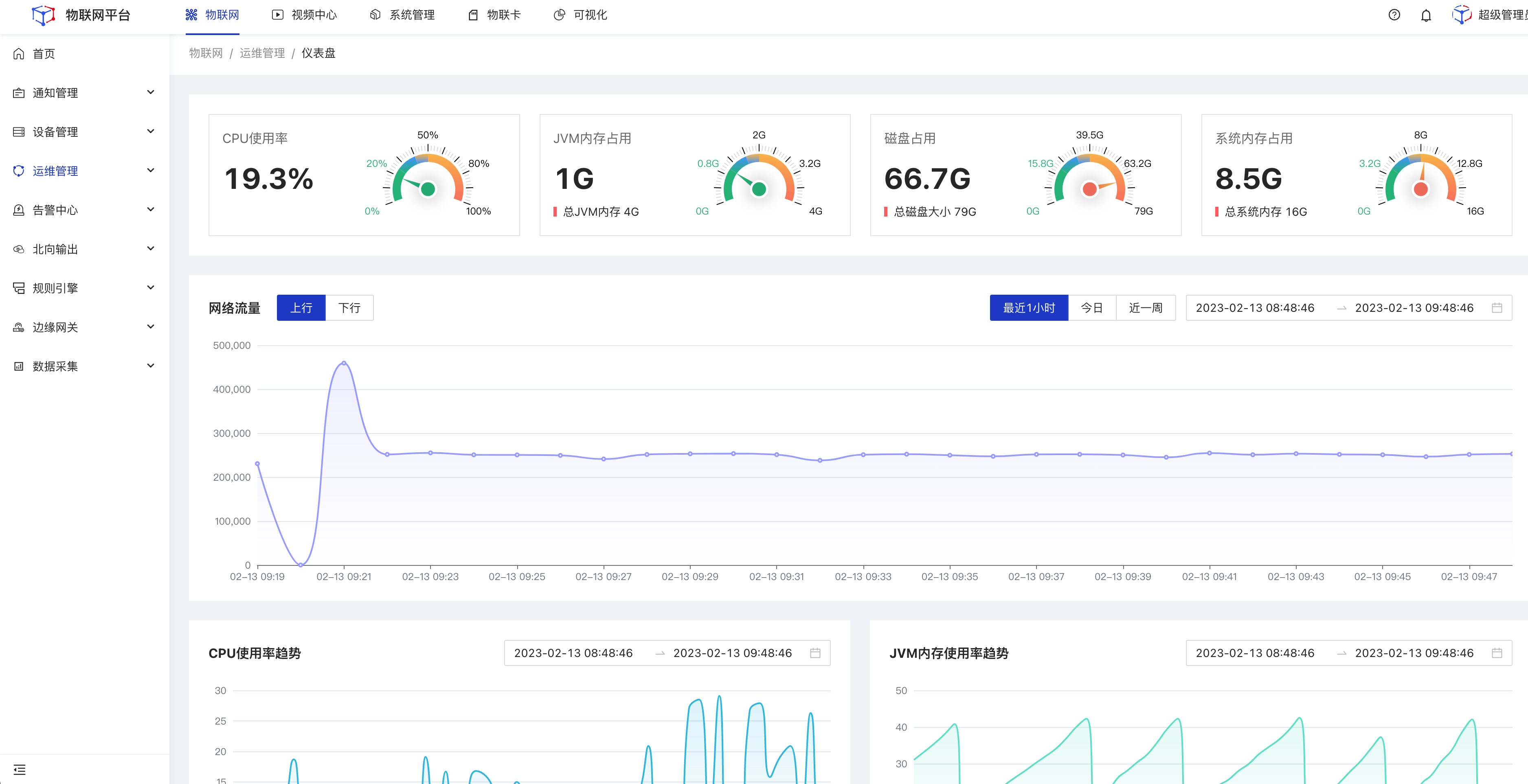 JetLinks开源物联网平台,JetLinks 全新版本 2.0 发布,开源物联网平台 JetLinks开源物联网平台,JetLinks 全新版本 2.0 发布,开源物联网平台