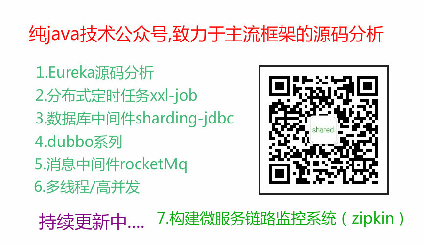 多线程篇-TransmittableThreadLocal解决池化复用线程的传值问题