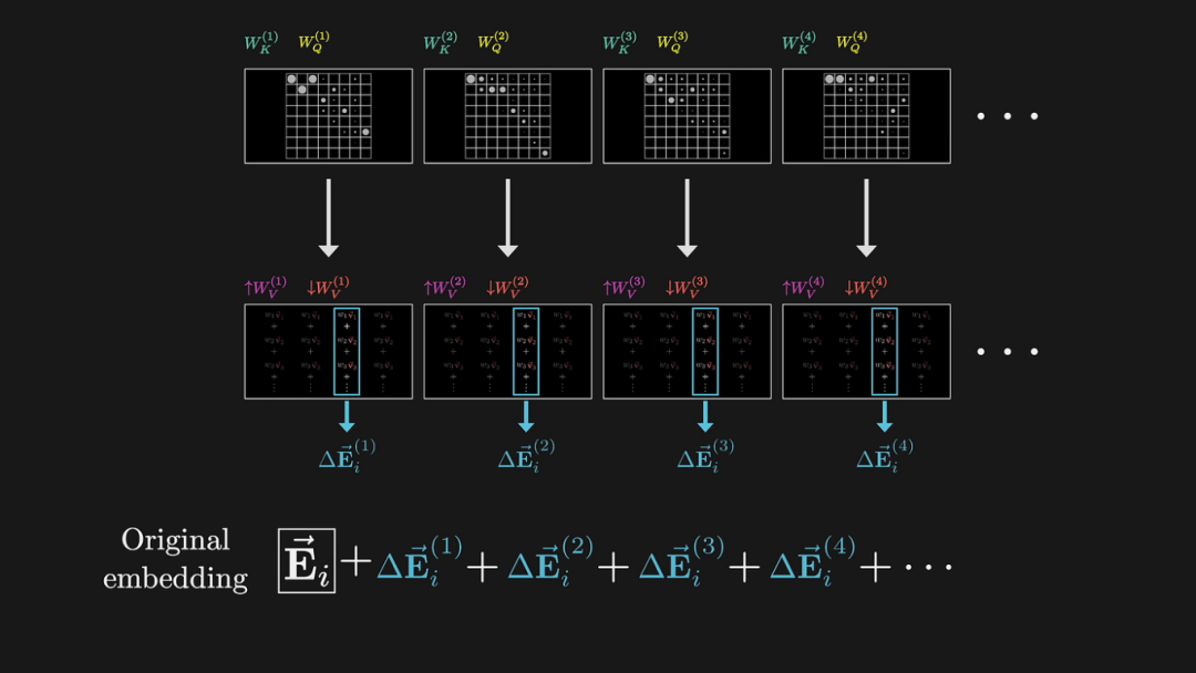 为什么大模型在 OCR 任务上表现不佳？