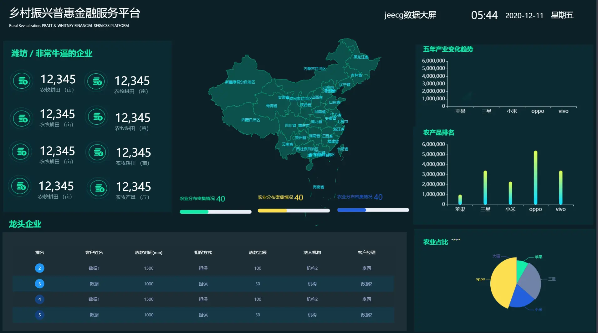 积木报表对比帆软报表有哪些区别？(图15)