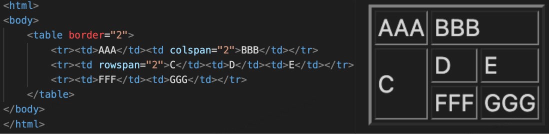 优秀的个人博客,低调大师