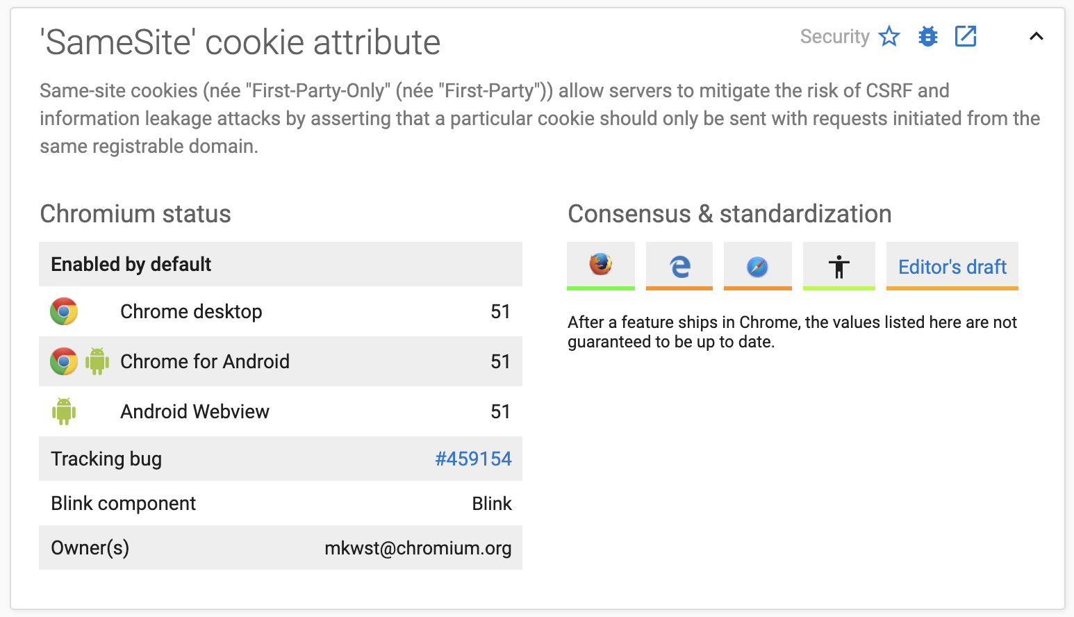 Cookies的samesite屬性 Weixsun Mdeditor