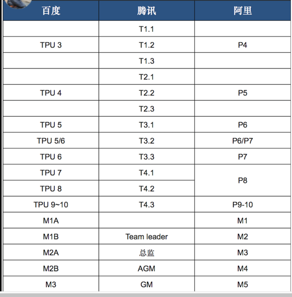 33岁逃离北京，看到的是希望还是悲剧呢？ 