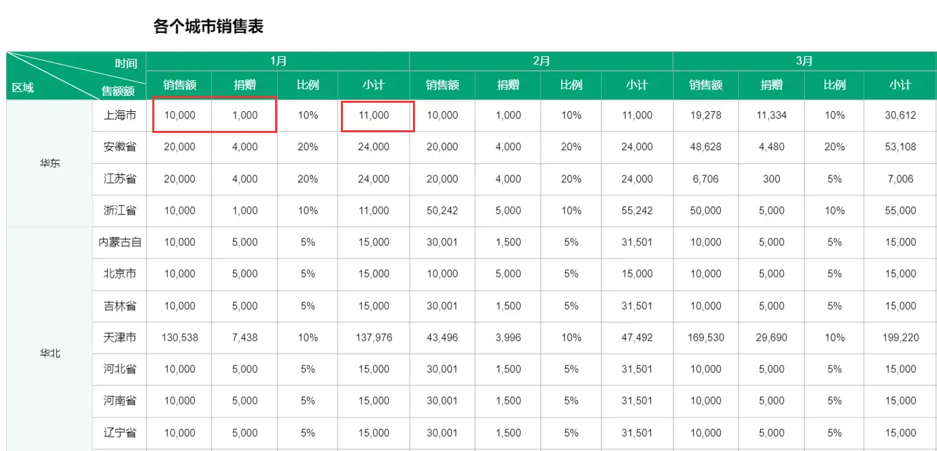 拖拽报表设计香不香—JimuReport 1.4.0新特性(图7)