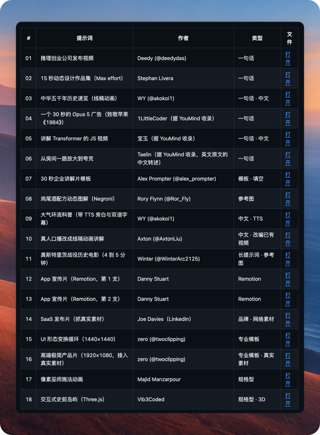 提示词合集清单